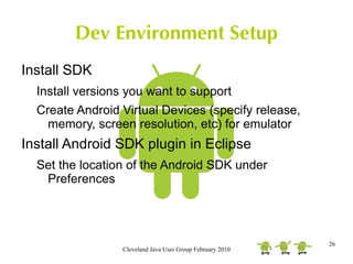 Intro To Android App Development