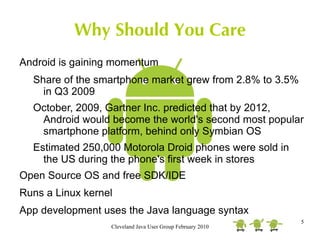 Intro To Android App Development