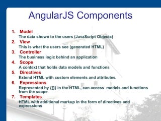 Introduction to AngularJS | PPTX