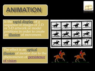 is the rapid display of a
sequence of images of 2-D
or 3-D artwork or model
positions in order to create
an illusion of movement.



The effect is an optical
illusion of motion due to the
phenomenon of persistence
of vision
 