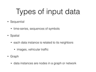 Types of input data
• Sequential
• time-series, sequences of symbols
• Spatial
• each data instance is related to its neighbors
• images, vehicular trafﬁc
• Graph
• data instances are nodes in a graph or network
 