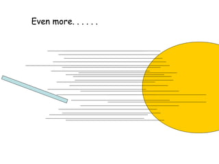 Even more. . . . . .
 