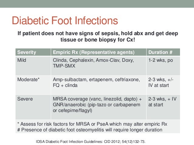 Intro to antibiotics ii clinical pearls 72816