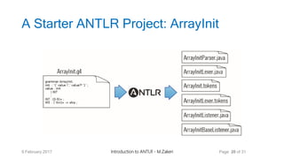 A Starter ANTLR Project: ArrayInit
9 February 2017 Introduction to ANTLR - M.Zakeri Page 20 of 31
 