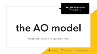 : HEIDELBERG : +4916099872449 PIERRE.NEIS@AGILESQR.COM
the AO model
how to build a system allowing agile behaviour
1
RA _Un-Symposium
NYC, 02/19
 