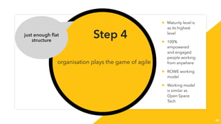 41
Corporate
structure
organisation plays the
game of agile
Robustness
Responsiveness
+
+
-
-
• high control
• high consis...