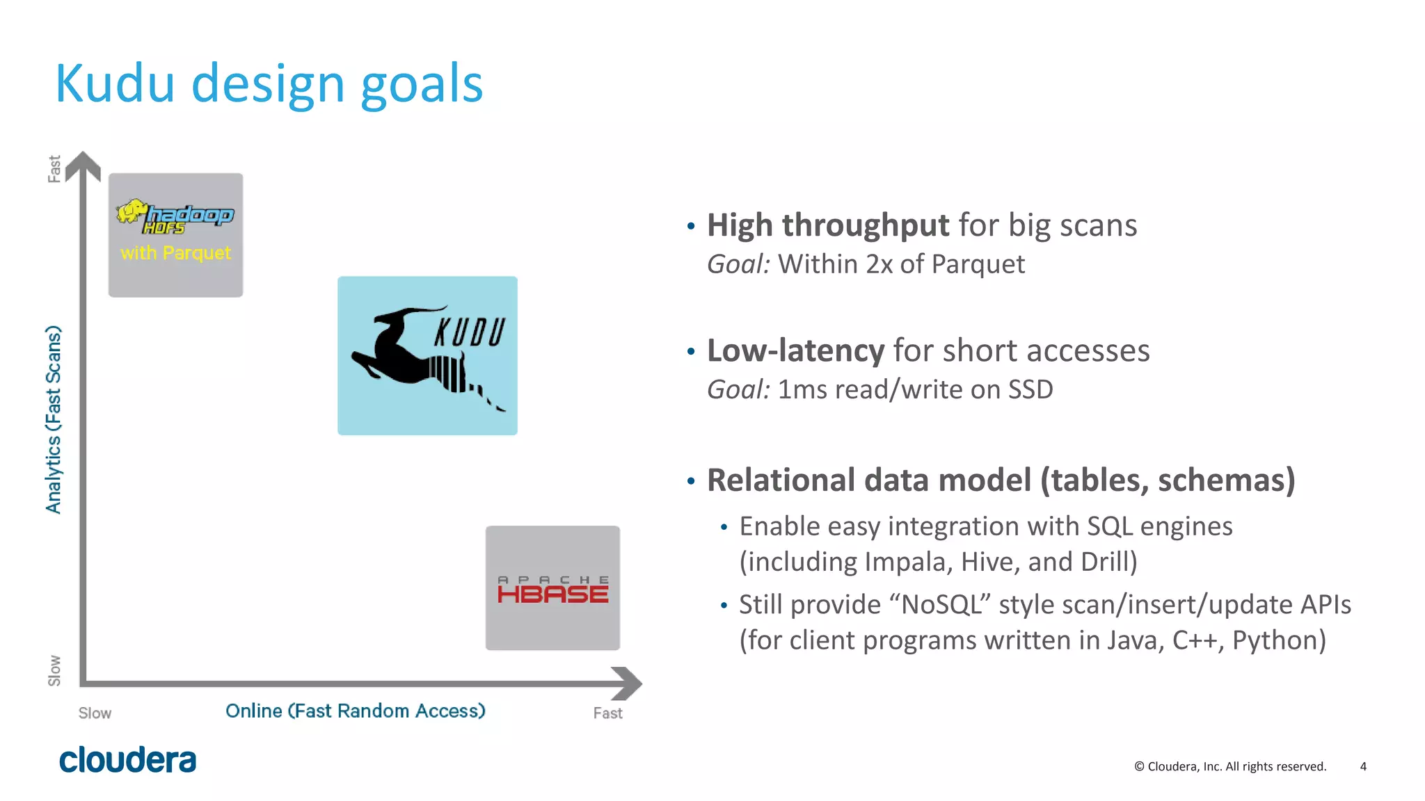 4© Cloudera, Inc. All rights reserved.
• High throughput for big scans
Goal: Within 2x of Parquet
• Low-latency for short accesses
Goal: 1ms read/write on SSD
• Relational data model (tables, schemas)
• Enable easy integration with SQL engines
(including Impala, Hive, and Drill)
• Still provide “NoSQL” style scan/insert/update APIs
(for client programs written in Java, C++, Python)
Kudu design goals
 