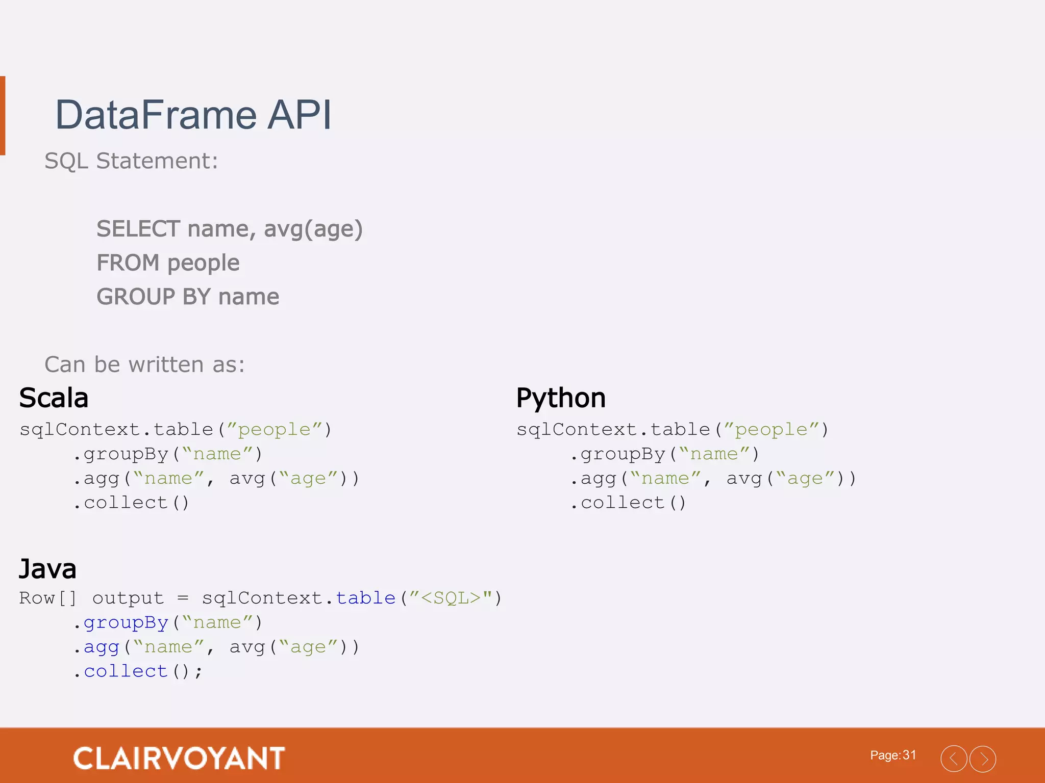 31Page: DataFrame API SQL Statement: SELECT name, avg(age) FROM people GROUP BY name Can be written as: Scala sqlContext.table(”people”) .groupBy(“name”) .agg(“name”, avg(“age”)) .collect() Python sqlContext.table(”people”) .groupBy(“name”) .agg(“name”, avg(“age”)) .collect() Java Row[] output = sqlContext.table(”<SQL>") .groupBy(“name”) .agg(“name”, avg(“age”)) .collect(); 