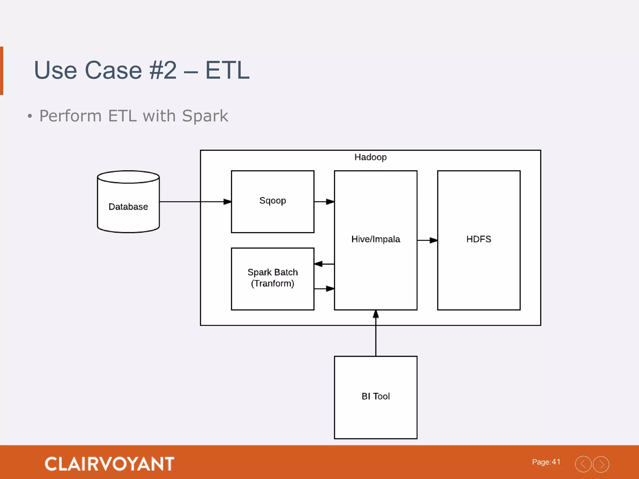 41Page: Use Case #2 – ETL • Perform ETL with Spark 