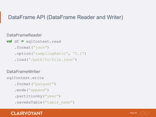 30Page:
DataFrame API (DataFrame Reader and Writer)
DataFrameReader
val df = sqlContext.read
.format(”json”)
.option(“samplingRatio”, “0.1”)
.load(“/path/to/file.json”)
DataFrameWriter
sqlContext.write
.format(”parquet”)
.mode(“append”)
.partitionby(“year”)
.saveAsTable(“table_name”)
 
