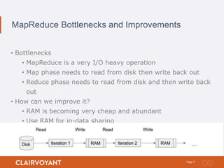 7Page:
MapReduce Bottlenecks and Improvements
• Bottlenecks
• MapReduce is a very I/O heavy operation
• Map phase needs to read from disk then write back out
• Reduce phase needs to read from disk and then write back
out
• How can we improve it?
• RAM is becoming very cheap and abundant
• Use RAM for in-data sharing
 