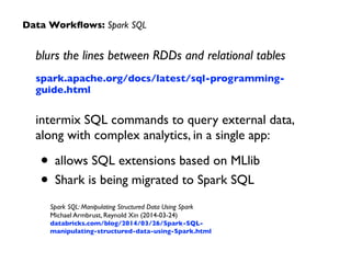 blurs the lines between RDDs and relational tables	

spark.apache.org/docs/latest/sql-programming-
guide.html	

!
intermix SQL commands to query external data,
along with complex analytics, in a single app:	

• allows SQL extensions based on MLlib	

• Shark is being migrated to Spark SQL
Data Workﬂows: Spark SQL
Spark SQL: Manipulating Structured Data Using Spark 
Michael Armbrust, Reynold Xin (2014-03-24) 
databricks.com/blog/2014/03/26/Spark-SQL-
manipulating-structured-data-using-Spark.html
 