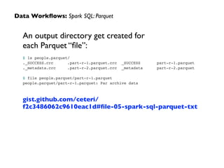 An output directory get created for  
each Parquet “ﬁle”:	

$ ls people.parquet/!
._SUCCESS.crc .part-r-1.parquet.crc _SUCCESS part-r-1.parquet !
._metadata.crc .part-r-2.parquet.crc _metadata part-r-2.parquet !
 !
$ file people.parquet/part-r-1.parquet !
people.parquet/part-r-1.parquet: Par archive data!
!
!
gist.github.com/ceteri/
f2c3486062c9610eac1d#ﬁle-05-spark-sql-parquet-txt
Data Workﬂows: Spark SQL: Parquet
 