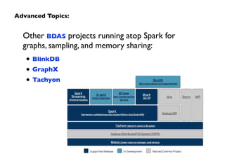 Other BDAS projects running atop Spark for
graphs, sampling, and memory sharing:	

• BlinkDB	

• GraphX	

• Tachyon
Advanced Topics:
 