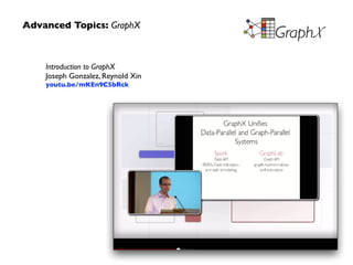 Advanced Topics: GraphX
Introduction to GraphX	

Joseph Gonzalez, Reynold Xin	

youtu.be/mKEn9C5bRck
 