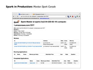 Spark in Production: Monitor: Spark Console
 