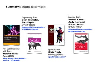 Fast Data Processing  
with Spark 
Holden Karau 
Packt (2013) 
shop.oreilly.com/product/
9781782167068.do
Programming Scala 
Dean Wampler,  
Alex Payne 
O’Reilly (2009) 
shop.oreilly.com/product/
9780596155964.do
Spark in Action 
Chris Fregly 
Manning (2015*) 
sparkinaction.com/
Learning Spark 
Holden Karau,  
Andy Kowinski,
Matei Zaharia 
O’Reilly (2015*) 
shop.oreilly.com/product/
0636920028512.do
Summary: Suggested Books +Videos
 