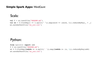 val f = sc.textFile("README.md")!
val wc = f.flatMap(l => l.split(" ")).map(word => (word, 1)).reduceByKey(_ + _)!
wc.saveAsTextFile("wc_out.txt")
Simple Spark Apps: WordCount
from operator import add!
f = sc.textFile("README.md")!
wc = f.flatMap(lambda x: x.split(' ')).map(lambda x: (x, 1)).reduceByKey(add)!
wc.saveAsTextFile("wc_out.txt")
Scala:
Python:
 
