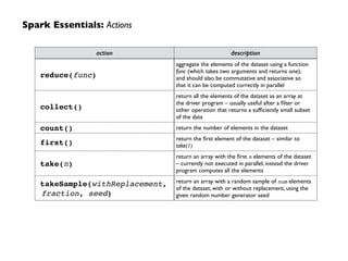 Spark Essentials: Actions
action description
reduce(func)
aggregate the elements of the dataset using a function
func (which takes two arguments and returns one),  
and should also be commutative and associative so  
that it can be computed correctly in parallel
collect()
return all the elements of the dataset as an array at  
the driver program – usually useful after a ﬁlter or
other operation that returns a sufﬁciently small subset
of the data
count() return the number of elements in the dataset
first()
return the ﬁrst element of the dataset – similar to
take(1)
take(n)
return an array with the ﬁrst n elements of the dataset
– currently not executed in parallel, instead the driver
program computes all the elements
takeSample(withReplacement,
fraction, seed)
return an array with a random sample of num elements
of the dataset, with or without replacement, using the
given random number generator seed
 