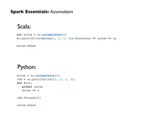 val accum = sc.accumulator(0)!
sc.parallelize(Array(1, 2, 3, 4)).foreach(x => accum += x)!
!
accum.value
Spark Essentials: Accumulators
accum = sc.accumulator(0)!
rdd = sc.parallelize([1, 2, 3, 4])!
def f(x):!
global accum!
accum += x!
!
rdd.foreach(f)!
!
accum.value
Scala:
Python:
 
