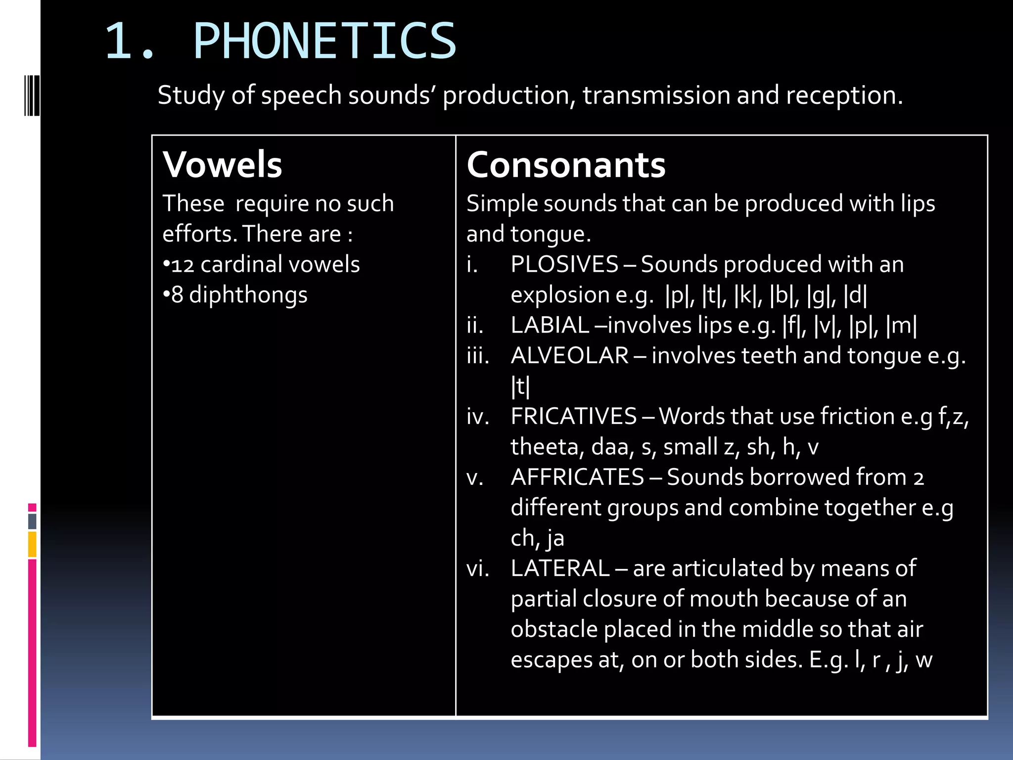 1. PHONETICS
 Study of speech sounds’ production, transmission and reception.

 Vowels                    Consonants
 These require no such     Simple sounds that can be produced with lips
 efforts. There are :      and tongue.
 •12 cardinal vowels       i. PLOSIVES – Sounds produced with an
 •8 diphthongs                  explosion e.g. |p|, |t|, |k|, |b|, |g|, |d|
                           ii. LABIAL –involves lips e.g. |f|, |v|, |p|, |m|
                           iii. ALVEOLAR – involves teeth and tongue e.g.
                                |t|
                           iv. FRICATIVES – Words that use friction e.g f,z,
                                theeta, daa, s, small z, sh, h, v
                           v. AFFRICATES – Sounds borrowed from 2
                                different groups and combine together e.g
                                ch, ja
                           vi. LATERAL – are articulated by means of
                                partial closure of mouth because of an
                                obstacle placed in the middle so that air
                                escapes at, on or both sides. E.g. l, r , j, w
 