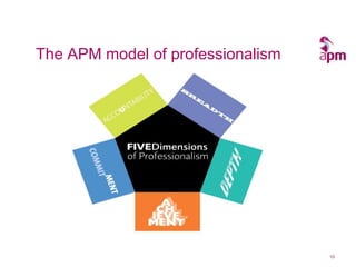 Introduction to APM qualifications and RPP standard Nov_2015 | PPTX