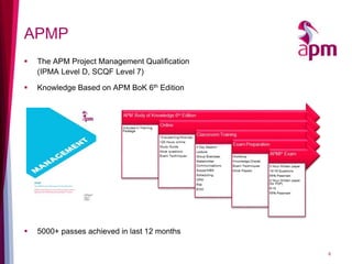 Introduction to APM qualifications and RPP standard Nov_2015 | PPTX