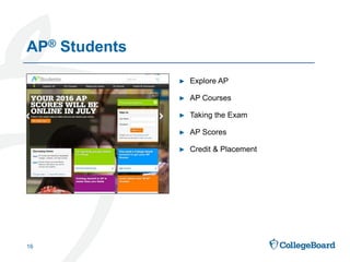► Explore AP
► AP Courses
► Taking the Exam
► AP Scores
► Credit & Placement
AP® Students
16
 