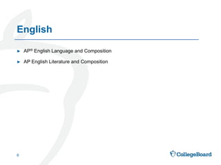 ► AP® English Language and Composition
► AP English Literature and Composition
8
English
 