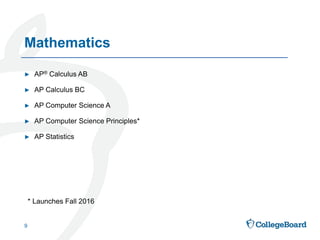 ► AP® Calculus AB
► AP Calculus BC
► AP Computer Science A
► AP Computer Science Principles*
► AP Statistics
9
Mathematics
* Launches Fall 2016
 