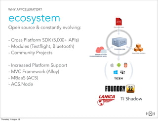 WHY APPCELERATOR?
ecosystem
Open source & constantly evolving:
- Cross Platform SDK (5,000+ APIs)
- Modules (Testflight, Bluetooth)
- Community Projects
- Increased Platform Support
- MVC Framework (Alloy)
- MBaaS (ACS)
- ACS.Node
Ti Shadow
 