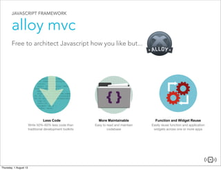 JAVASCRIPT FRAMEWORK
alloy mvc
Free to architect Javascript how you like but...
Less Code
Write 50%-60% less code than
traditional development toolkits
More Maintainable
Easy to read and maintain
codebase
Function and Widget Reuse
Easily reuse function and application
widgets across one or more apps
 