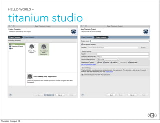 HELLO WORLD +
titanium studio
 