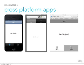 HELLO WORLD +
cross platform apps
 