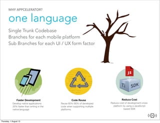 WHY APPCELERATOR?
one language
Single Trunk Codebase
Branches for each mobile platform
Sub Branches for each UI / UX form factor
Faster Development
Develop native applications
20% faster than writing in the
native language
Code Reuse
Reuse 60%-90% of developed
code when supporting multiple
platforms
Reduce Cost
Reduce cost of development cross-
platform by using a JavaScript
based SDK
 