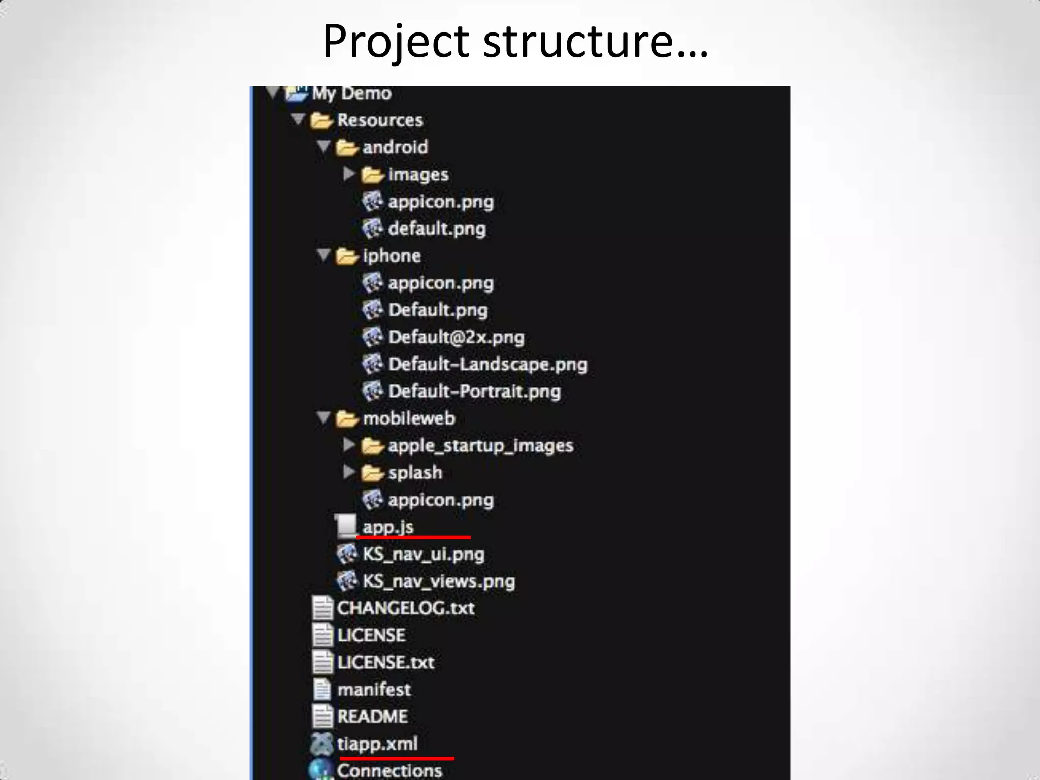 Project structure…
 