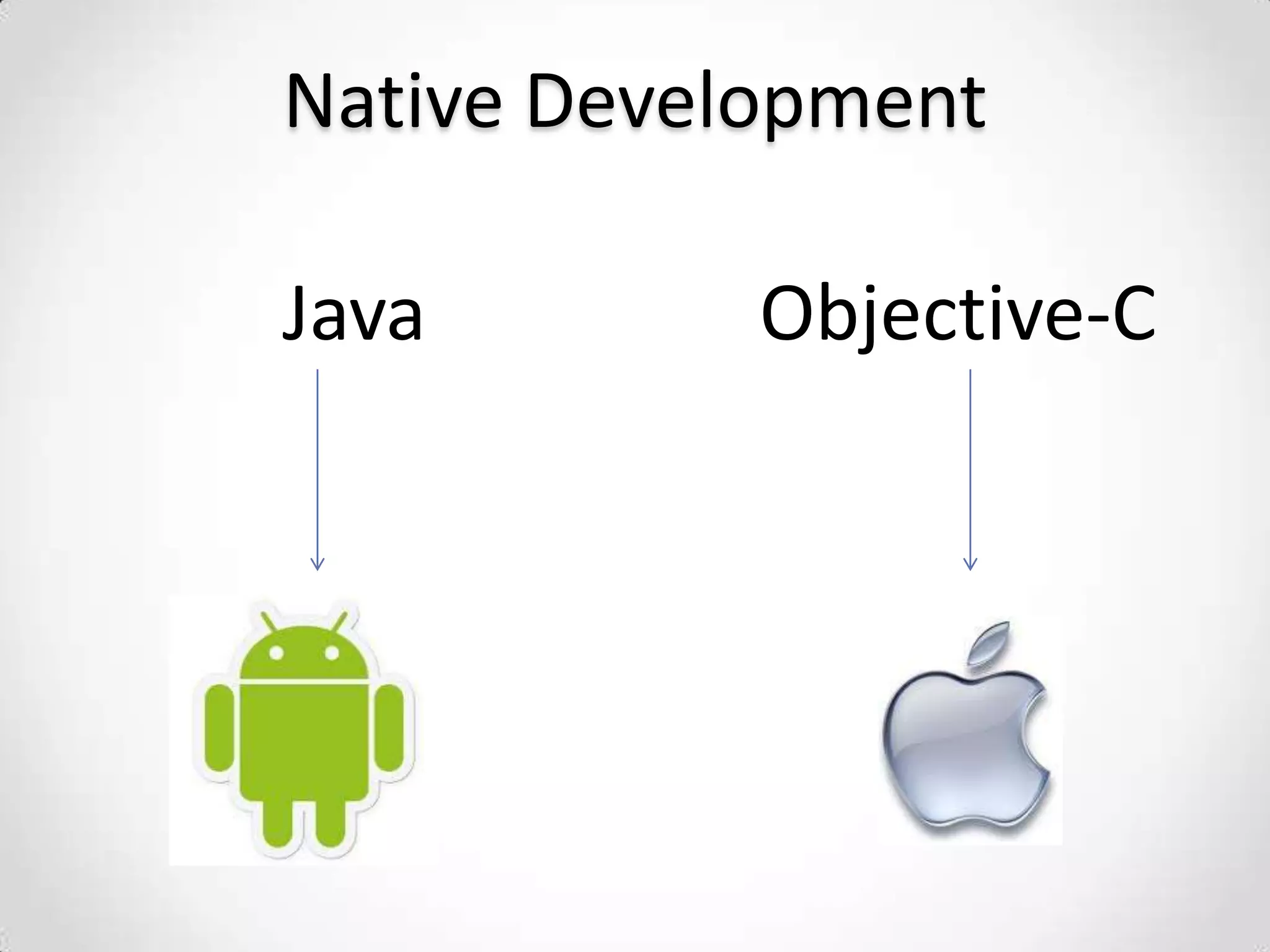Native Development

Java        Objective-C
 