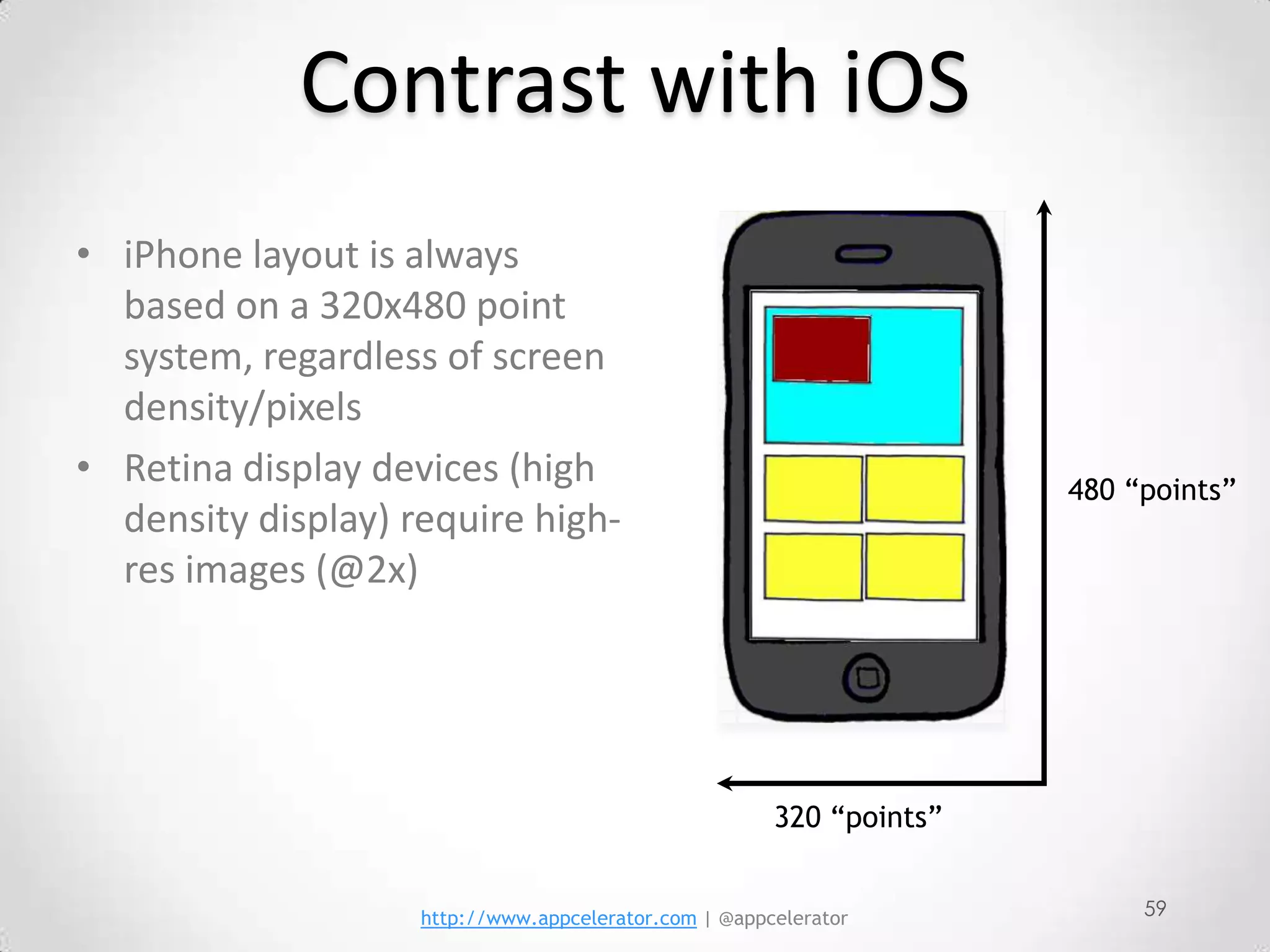 Contrast with iOS
• iPhone layout is always
  based on a 320x480 point
  system, regardless of screen
  density/pixels
• Retina display devices (high                                        480 “points”
  density display) require high-
  res images (@2x)




                                                       320 “points”


                    http://www.appcelerator.com | @appcelerator            59
 