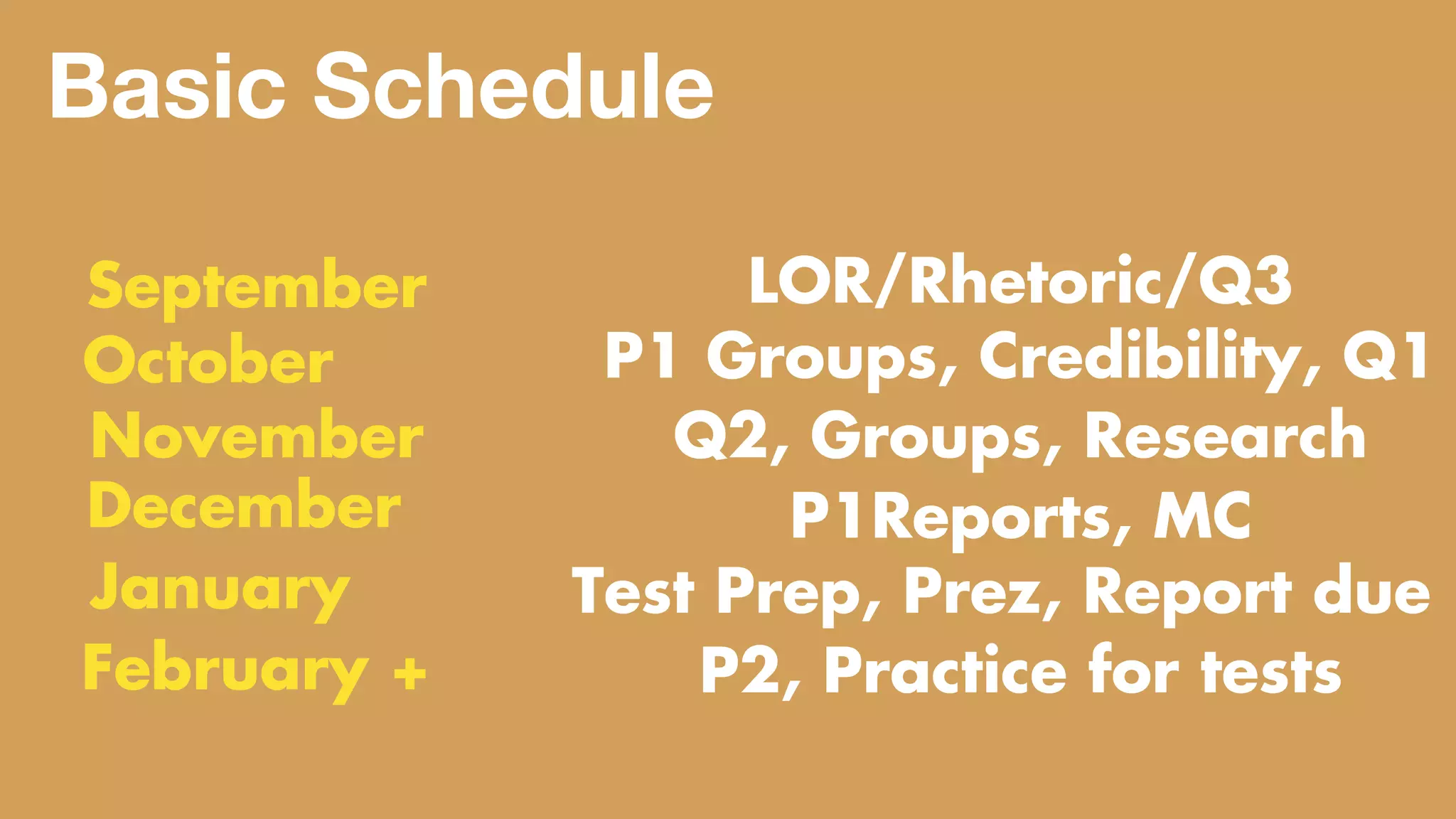TWO CLASSES COMBINED INTO ONE
Basic Schedule
September
October
November
December
January
LOR/Rhetoric/Q3
P1 Groups, Credibility, Q1
Q2, Groups, Research
P1Reports, MC
Test Prep, Prez, Report due
February + P2, Practice for tests
 