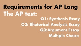 TWO CLASSES COMBINED INTO ONE
Requirements for AP Lang
The AP test:
Q1: Synthesis Essay
Q3:Argument Essay
Q2: Rhetorical A...