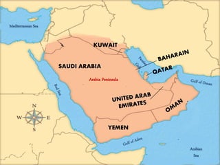Mediterranean Sea
Arabian
Sea
SAUDI ARABIA
YEMEN
KUWAIT
Arabia Peninsula
 