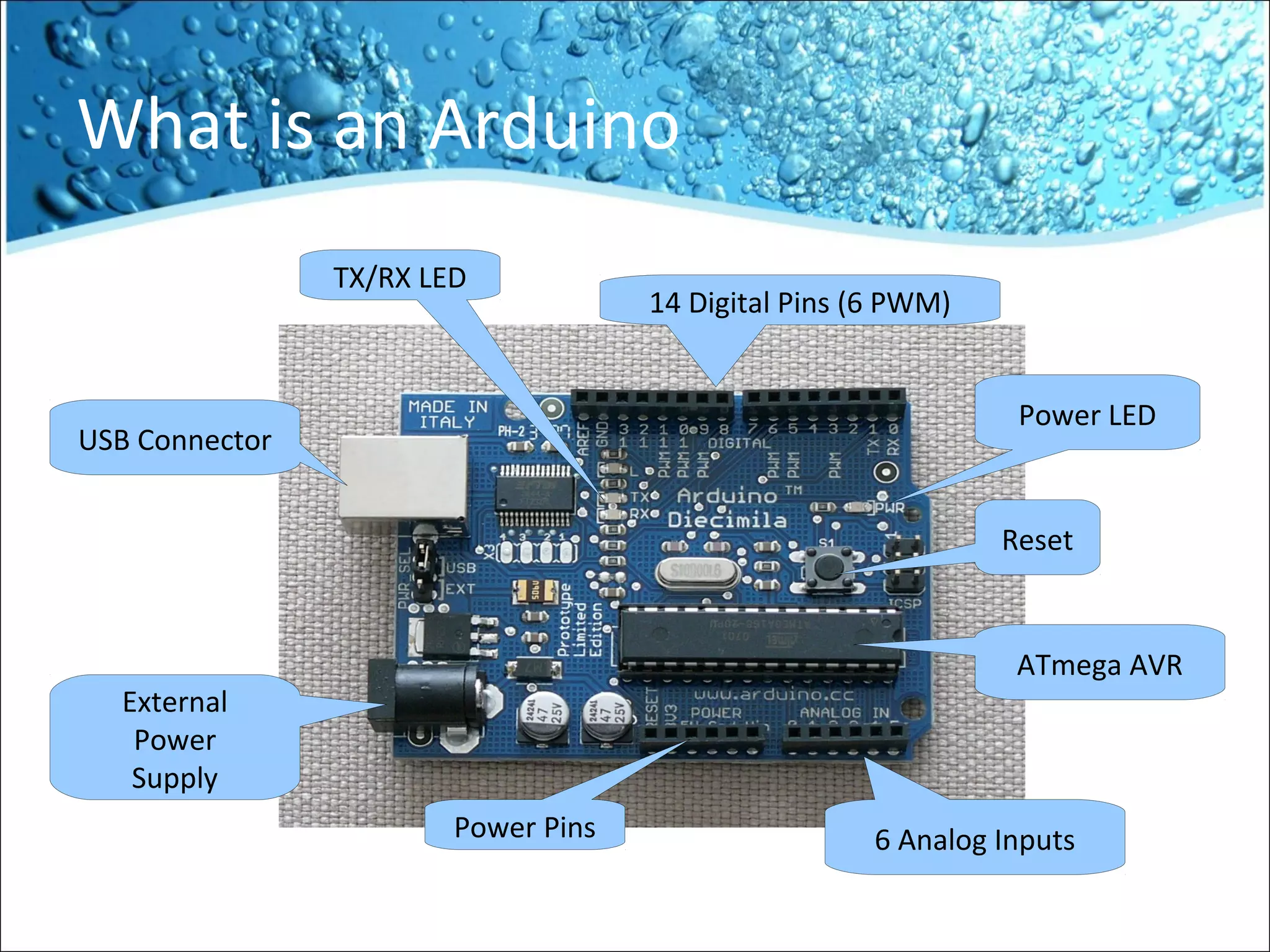 What is an Arduino
14 Digital Pins (6 PWM)
Reset
USB Connector
External
Power
Supply
Power Pins 6 Analog Inputs
Power LED
ATmega AVR
TX/RX LED
 