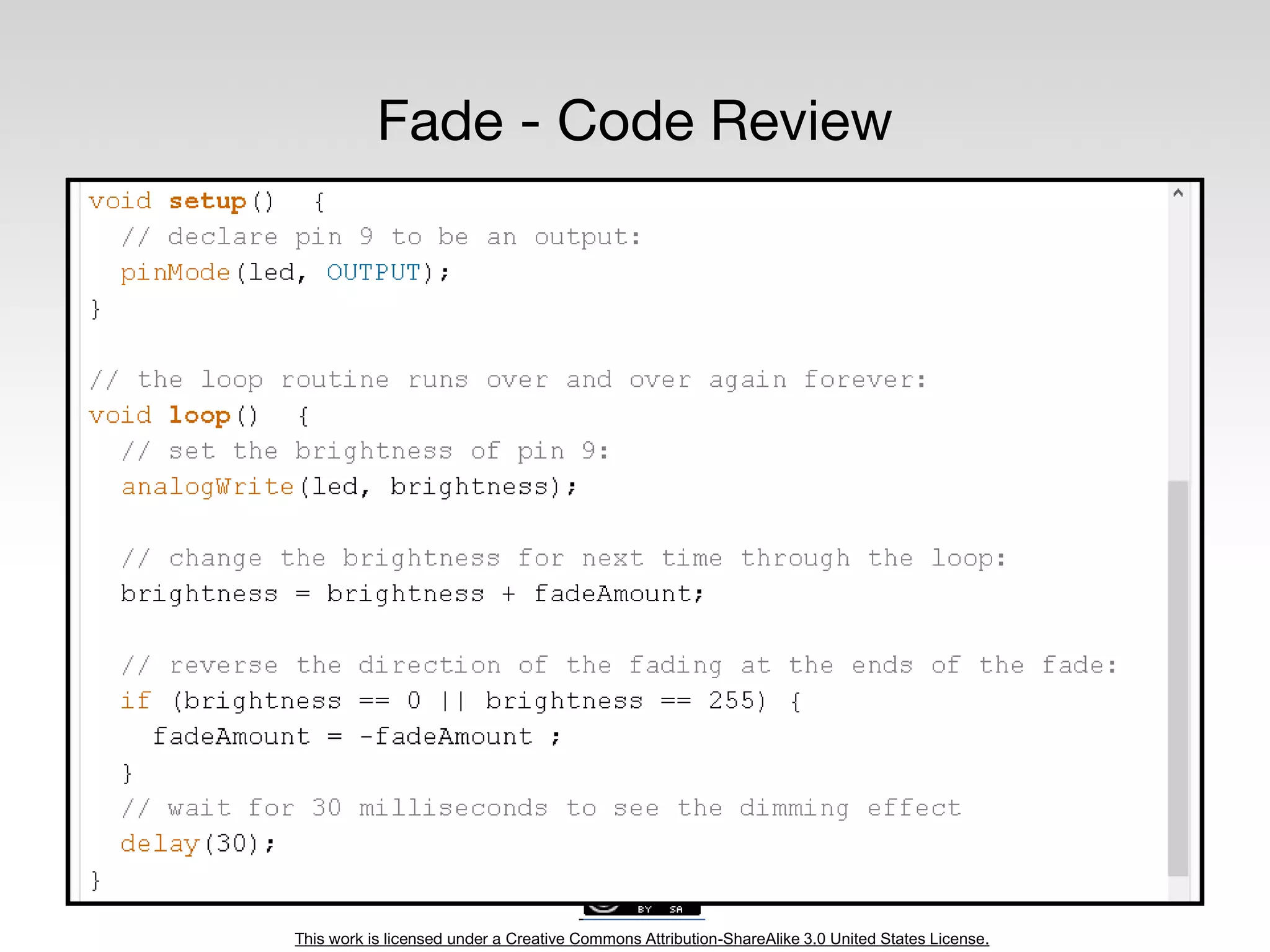 This work is licensed under a Creative Commons Attribution-ShareAlike 3.0 United States License.
Fade - Code Review
 