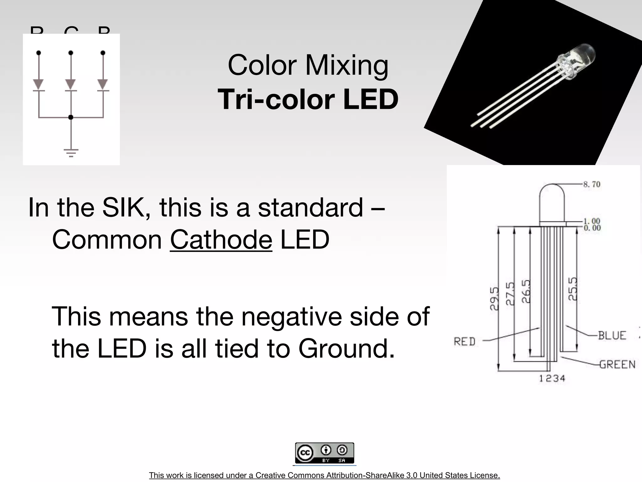This work is licensed under a Creative Commons Attribution-ShareAlike 3.0 United States License.
Color Mixing
Tri-color LED
In the SIK, this is a standard –
Common Cathode LED
This means the negative side of
the LED is all tied to Ground.
R G B
 