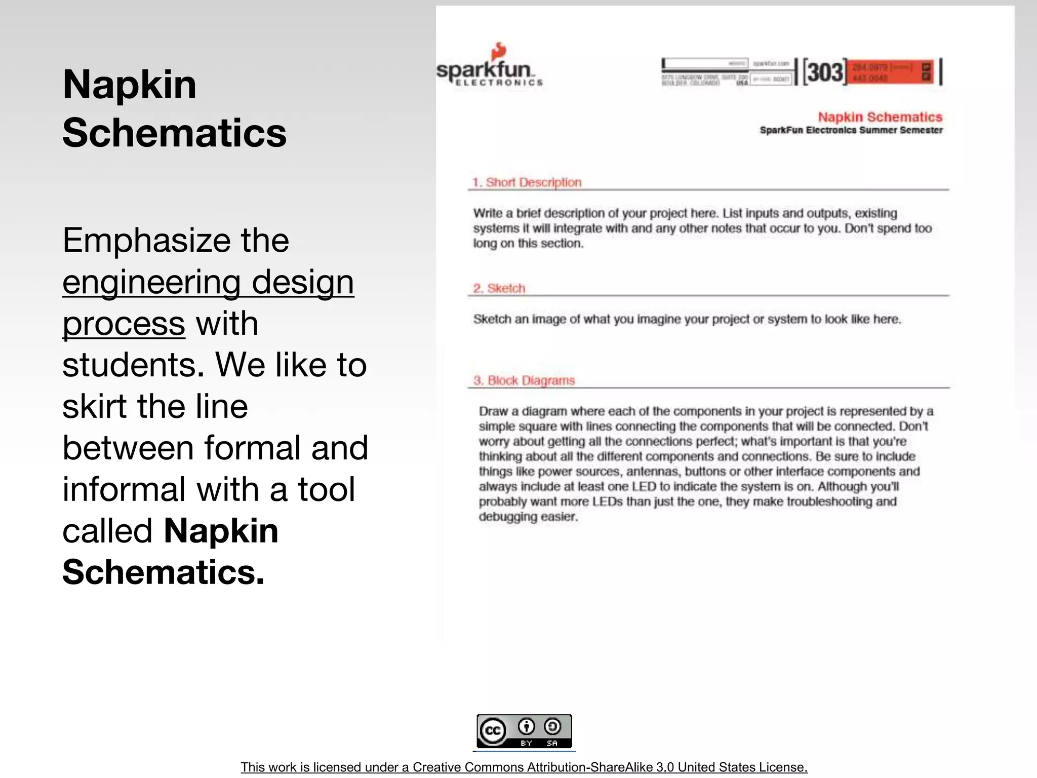 This work is licensed under a Creative Commons Attribution-ShareAlike 3.0 United States License.
Napkin
Schematics
Emphasize the
engineering design
process with
students. We like to
skirt the line
between formal and
informal with a tool
called Napkin
Schematics.
 