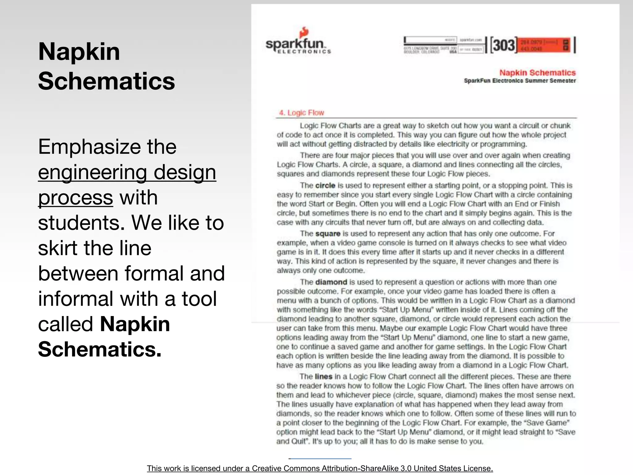 This work is licensed under a Creative Commons Attribution-ShareAlike 3.0 United States License.
Napkin
Schematics
Emphasize the
engineering design
process with
students. We like to
skirt the line
between formal and
informal with a tool
called Napkin
Schematics.
 