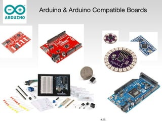 This work is licensed under a Creative Commons Attribution-ShareAlike 3.0 United States License.
Arduino & Arduino Compatible Boards
 