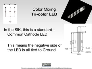 This work is licensed under a Creative Commons Attribution-ShareAlike 3.0 United States License.
Color Mixing
Tri-color LED
In the SIK, this is a standard –
Common Cathode LED
This means the negative side of
the LED is all tied to Ground.
R G B
 