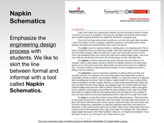 This work is licensed under a Creative Commons Attribution-ShareAlike 3.0 United States License.
Napkin
Schematics
Emphasize the
engineering design
process with
students. We like to
skirt the line
between formal and
informal with a tool
called Napkin
Schematics.
 