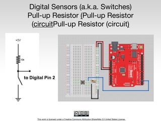 This work is licensed under a Creative Commons Attribution-ShareAlike 3.0 United States License.
Digital Sensors (a.k.a. Switches)
Pull-up Resistor (Pull-up Resistor
(circuitPull-up Resistor (circuit)
to Digital Pin 2
 